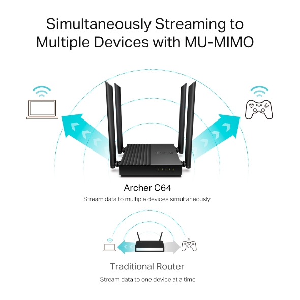 TP-LINK Archer C64, AC1200 Dual-Band MU-MIMO WiFi Router – obrázok 4